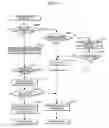 Fig. 18 - Firewall device