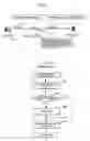 Fig. 22 - Firewall device