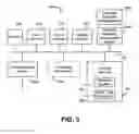 Fig. 04 - Dynamic conditional security policy extensions