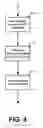 Fig. 05 - Dynamic conditional security policy extensions