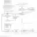 Fig. 01 - Method for distributing software based on software protection devices