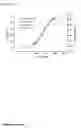 Fig. 08 - Fusion proteins useful for detecting analytes