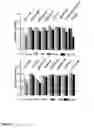 Fig. 19 - Fusion proteins useful for detecting analytes