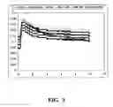 Fig. 04 - Method and system for real-time analysis of biosensor data