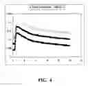 Fig. 05 - Method and system for real-time analysis of biosensor data