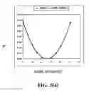 Fig. 06 - Method and system for real-time analysis of biosensor data