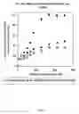 Fig. 02 - Nucleic acid molecules encoding hyperactive nucleoside di-phosphate kinase 2 and uses thereof