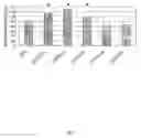 Fig. 04 - Nucleic acid molecules encoding hyperactive nucleoside di-phosphate kinase 2 and uses thereof
