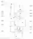 Fig. 01 - Dual Flush System for Toilet