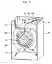 Fig. 04 - Steam jet drum washing machine