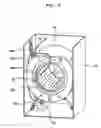 Fig. 07 - Steam jet drum washing machine