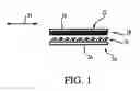 Fig. 02 - Skin-friendly hook fastening component