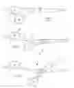 Fig. 02 - Ergonomic shears