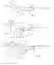 Fig. 03 - Ergonomic shears