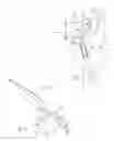 Fig. 04 - Ergonomic shears