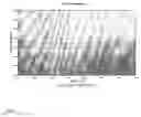 Fig. 03 - Razor blades and compositions and processes for the production of razor blades