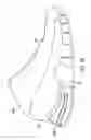 Fig. 03 - Team shoe set with differing upper characteristics