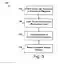 Fig. 06 - Method, system, and apparatus for speedloading an ammunition magazine
