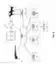 Fig. 07 - Weapon sight