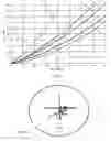 Fig. 06 - Handheld rangefinder operable to determine hold over ballistic information