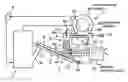 Fig. 01 - Biomass gasification system and opeating method thereof