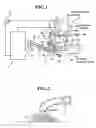 Fig. 02 - Biomass gasification system and opeating method thereof
