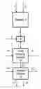 Fig. 01 - Process for humidifying synthesis gas