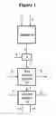 Fig. 02 - Process for humidifying synthesis gas