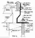Fig. 03 - Malco wind-load fastener