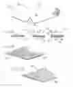 Fig. 02 - Performance enhancing underlayment, underlayment assembly, and method