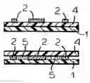 Fig. 01 - Integration of functional layers in or on transparent plastic parts for vehicle manufacture