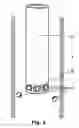 Fig. 03 - Method for the filling of particulate material in vertical tubes