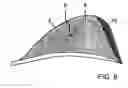 Fig. 07 - Saddles