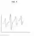 Fig. 08 - Onboard diagnostics for anomalous cylinder behavior