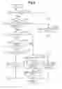 Fig. 04 - Regeneration controller for exhaust purification apparatus of internal combustion engine