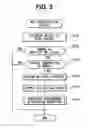 Fig. 04 - Exhaust gas purifying system for internal combustion engine
