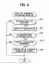 Fig. 06 - Exhaust gas purifying system for internal combustion engine