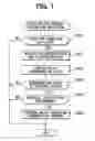 Fig. 07 - Exhaust gas purifying system for internal combustion engine