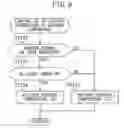 Fig. 08 - Refrigeration system