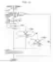 Fig. 11 - Refrigeration system