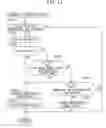 Fig. 14 - Refrigeration system