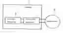 Fig. 01 - AIR CONDITIONER