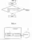 Fig. 03 - AIR CONDITIONER