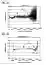 Fig. 04 - Reduced striae low expansion glass and elements, and a method for making same