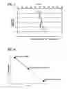 Fig. 06 - Reduced striae low expansion glass and elements, and a method for making same