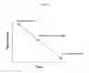 Fig. 07 - Reduced striae low expansion glass and elements, and a method for making same