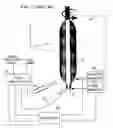 Fig. 02 - Methods for optical fiber manufacture