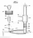 Fig. 02 - Processes for making inorganic fibers