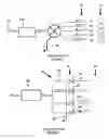 Fig. 02 - Lateral manifold for a multiple sample location sensor and method for collection