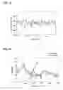 Fig. 14 - Method for pneumatic tire simulation